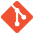 GIT