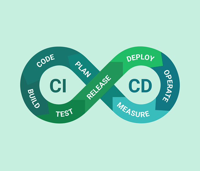ci-cd