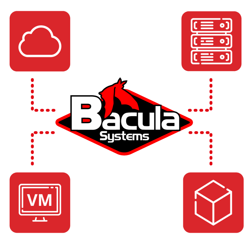 bacula