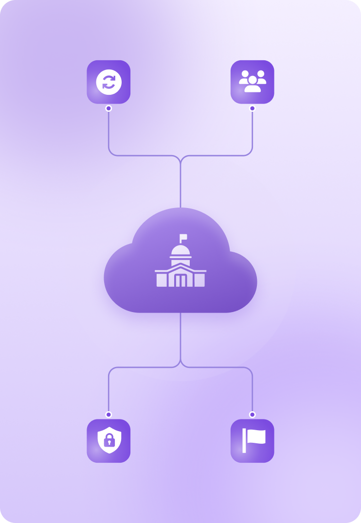 gov-solution